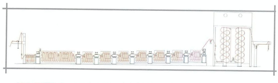 Lavatrice della lavatrice/vapore del tessuto di Desize con un cilindro essiccante di 30 pc